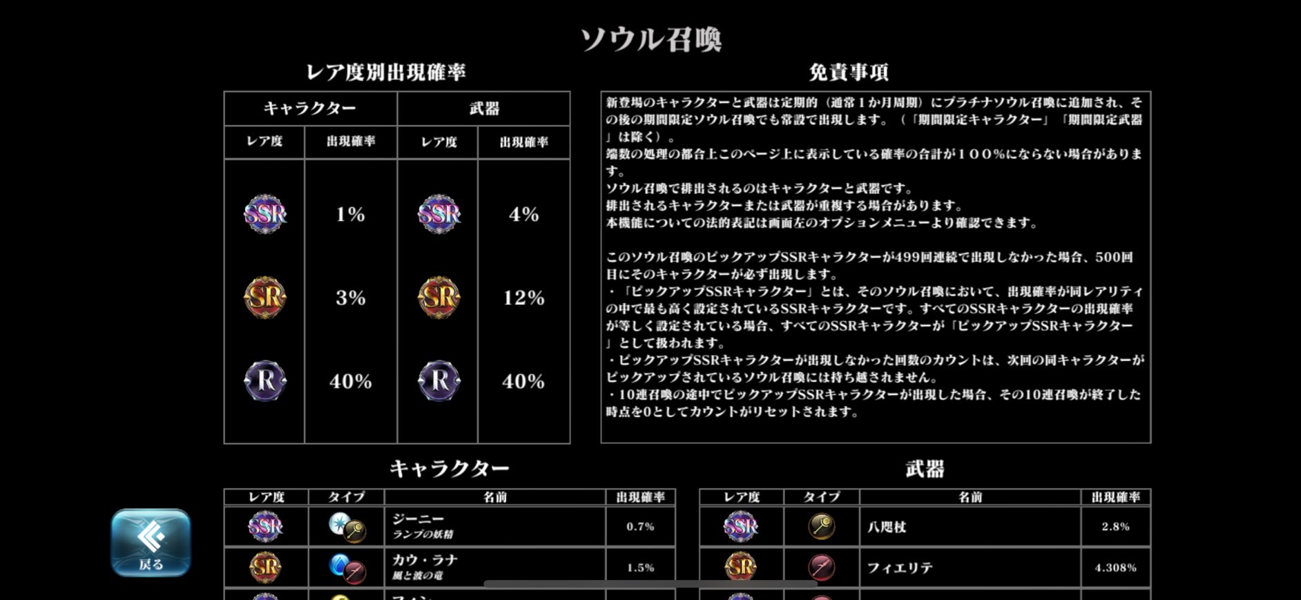 ガチャの排出率についての説明用画像