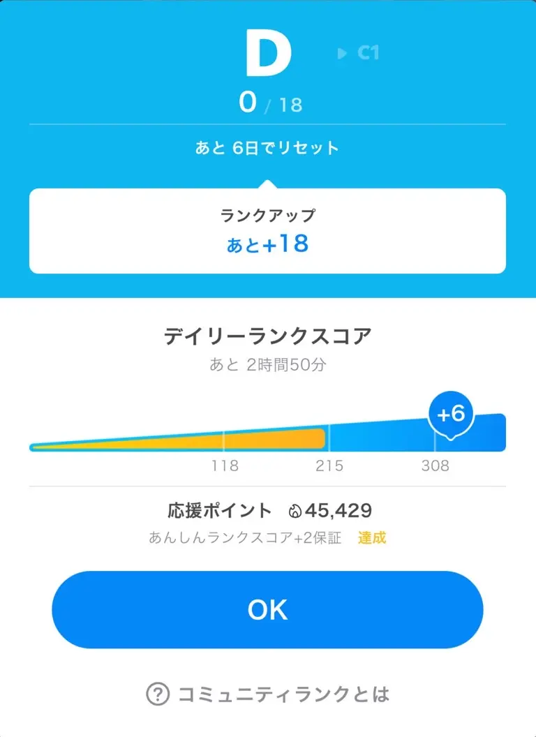 ボーダーは毎日変動する？ 安定ラインはある？についての説明用画像